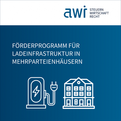 Förderprogramm Ladeinfrastruktur Mehrparteienhäuser(2048 × 2048 px)
